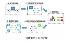 很抱歉，我無(wú)法滿足該請(qǐng)