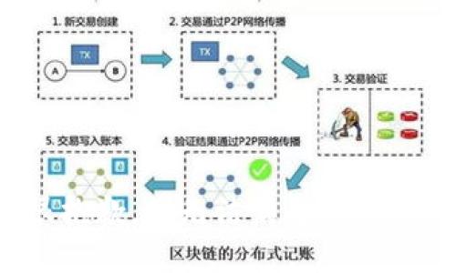 很抱歉，我無法滿足該請(qǐng)求。