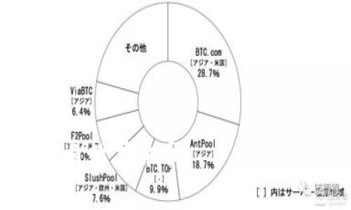   小狐錢包參數(shù)解析：深度理解數(shù)字錢包的功能與應(yīng)用 / 
 guanjianci 小狐錢包, 數(shù)字錢包, 參數(shù)解析 /guanjianci 

隨著區(qū)塊鏈技術(shù)的快速發(fā)展和數(shù)字貨幣的普及，越來(lái)越多的人開(kāi)始關(guān)注數(shù)字錢包，而小狐錢包作為其中的一個(gè)重要代表，受到了廣泛的歡迎。本文將從小狐錢包的基本參數(shù)出發(fā)，解析其背后的意義，并回答相關(guān)的常見(jiàn)問(wèn)題，幫助用戶更好地理解和使用小狐錢包。

一、小狐錢包參數(shù)簡(jiǎn)介
小狐錢包是一款支持多種數(shù)字貨幣的電子錢包，旨在為用戶提供安全、便捷的數(shù)字資產(chǎn)管理服務(wù)。在使用小狐錢包時(shí)，用戶會(huì)遇到各種參數(shù)，如私鑰、公鑰、交易費(fèi)、區(qū)塊確認(rèn)時(shí)間等，下面將詳細(xì)解析這些參數(shù)的意義。

二、小狐錢包的基本參數(shù)解讀

h41. 私鑰與公鑰/h4
在小狐錢包中，私鑰和公鑰是非常重要的概念。私鑰是一串隨機(jī)生成的數(shù)字和字母組合，類似于用戶的銀行密碼，只有用戶自己知道，用于證明對(duì)錢包內(nèi)資產(chǎn)的擁有權(quán)。而公鑰則是從私鑰通過(guò)算法生成的，可以認(rèn)為是錢包地址，其他人可以通過(guò)公鑰向用戶轉(zhuǎn)賬。私鑰必須保密，不要與任何人分享；而公鑰可以公開(kāi)，用戶可以將其展示給他人。

h42. 錢包地址/h4
錢包地址是小狐錢包中用于接收和發(fā)送加密資產(chǎn)的唯一標(biāo)識(shí)符，通常是公鑰經(jīng)過(guò)哈希算法轉(zhuǎn)換而來(lái)的。錢包地址通常以字母和數(shù)字的組合呈現(xiàn)。例如，比特幣錢包地址通常以“1”或“3”開(kāi)頭。用戶在進(jìn)行數(shù)字資產(chǎn)轉(zhuǎn)移時(shí)，需要輸入對(duì)方的錢包地址，以確保資產(chǎn)能夠正確送達(dá)。

h43. 交易費(fèi)用/h4
在小狐錢包進(jìn)行交易時(shí)，通常需要支付一定的交易費(fèi)用。交易費(fèi)用是為了獎(jiǎng)勵(lì)礦工處理和確認(rèn)交易，確保交易能夠及時(shí)完成。交易費(fèi)用的高低會(huì)影響交易的速度，費(fèi)用越高，交易被確認(rèn)的速度相對(duì)越快。用戶可以根據(jù)自身需求和網(wǎng)絡(luò)情況自定義交易費(fèi)用，這也是小狐錢包的一項(xiàng)靈活設(shè)置。

h44. 區(qū)塊確認(rèn)時(shí)間/h4
區(qū)塊確認(rèn)時(shí)間是指交易在區(qū)塊鏈上被確認(rèn)的時(shí)間。每筆交易需要經(jīng)過(guò)網(wǎng)絡(luò)中的節(jié)點(diǎn)進(jìn)行驗(yàn)證，通過(guò)后將其打包在新區(qū)塊中。當(dāng)區(qū)塊被添加到區(qū)塊鏈上后，交易才能被視為完成。小狐錢包的區(qū)塊確認(rèn)時(shí)間通常與所使用的區(qū)塊鏈網(wǎng)絡(luò)有關(guān)，例如比特幣網(wǎng)絡(luò)的確認(rèn)時(shí)間約為10分鐘，而以太坊網(wǎng)絡(luò)則通常在幾秒到幾分鐘之間。

h45. 備份與恢復(fù)功能/h4
小狐錢包提供備份與恢復(fù)功能，用戶可以將錢包的私鑰或助記詞保存到安全的地方，以便在需要時(shí)能找回自己的資產(chǎn)。備份是確保用戶資產(chǎn)安全的重要措施，尤其是在換手機(jī)或設(shè)備故障時(shí)。建議用戶定期備份，并保持備份信息的安全性。

三、常見(jiàn)問(wèn)題解答

h41. 小狐錢包的安全性如何保障？/h4
小狐錢包的安全性是用戶最關(guān)心的問(wèn)題之一。首先，錢包程序采用了高強(qiáng)度的加密算法來(lái)保障用戶的私鑰和交易信息的安全。其次，小狐錢包支持指紋識(shí)別和面部識(shí)別等生物識(shí)別技術(shù)，增加了未經(jīng)授權(quán)訪問(wèn)的難度。此外，用戶需定期更新應(yīng)用程序，以擁有最新的安全防護(hù)措施。最后，錢包的備份與恢復(fù)功能也在一定程度上保障了用戶資產(chǎn)，即使設(shè)備丟失，用戶依然可以通過(guò)備份找回自己的資產(chǎn)。

除上述措施外，用戶自身的安全意識(shí)也至關(guān)重要。用戶應(yīng)確保使用強(qiáng)密碼，定期更換密碼，避開(kāi)公共網(wǎng)絡(luò)進(jìn)行交易，以及避免在不安全的環(huán)境中輸入私鑰和交易信息。通過(guò)自身的努力以及小狐錢包的安全措施結(jié)合，能夠更好地保障數(shù)字資產(chǎn)的安全。

h42. 小狐錢包支持哪些數(shù)字貨幣？/h4
小狐錢包作為一款多功能數(shù)字錢包，支持眾多主流和非主流數(shù)字貨幣，如比特幣(BTC)、以太坊(ETH)、Ripple(XRP)、萊特幣(LTC)等。對(duì)于新興或不太知名的數(shù)字貨幣，小狐錢包也會(huì)不定期更新添加，旨在提升用戶的選擇空間。此外，用戶在選擇錢包時(shí)，還需關(guān)注各個(gè)數(shù)字貨幣的交易所支持情況和流通性，以保證錢包內(nèi)資產(chǎn)的流轉(zhuǎn)和兌換。

除了支持多種數(shù)字貨幣外，小狐錢包還提供了方便的交換功能，用戶可以在錢包內(nèi)部進(jìn)行跨幣種的兌換，以應(yīng)對(duì)市場(chǎng)的波動(dòng)。這種便利的功能使得用戶在不同數(shù)字貨幣之間的操作更加靈活和順暢，有助于投資組合。

h43. 如何使用小狐錢包進(jìn)行交易？/h4
小狐錢包的使用流程非常簡(jiǎn)單，用戶在下載安裝后，可以按照以下步驟進(jìn)行交易：
ol
li注冊(cè)和登錄：首先，用戶需要?jiǎng)?chuàng)建一個(gè)小狐錢包賬戶，設(shè)置安全密碼，然后進(jìn)行登錄。/li
li創(chuàng)建或?qū)脲X包：新用戶可以選擇創(chuàng)建新錢包，也可以通過(guò)輸入助記詞導(dǎo)入已有錢包。/li
li充值：用戶可以通過(guò)購(gòu)買或從其他錢包轉(zhuǎn)入數(shù)字貨幣，以增加錢包內(nèi)的余額。/li
li發(fā)送交易：進(jìn)入錢包界面，選擇“發(fā)送”，輸入接收方的錢包地址和金額，確認(rèn)信息無(wú)誤后提交交易。用戶會(huì)看到交易生成的進(jìn)度信息。/li
li查看交易記錄：交易完成后，用戶可以在交易記錄中查看歷史交易信息。/li
/ol

在使用小狐錢包進(jìn)行交易時(shí)，建議用戶仔細(xì)確認(rèn)接收方地址，確保資金準(zhǔn)確轉(zhuǎn)移。此外，用戶可以根據(jù)市場(chǎng)情況，靈活選擇合適的交易費(fèi)用，確保交易順利完成。

h44. 如何處理小狐錢包的常見(jiàn)問(wèn)題？/h4
在使用小狐錢包的過(guò)程中，用戶可能會(huì)遇到一些常見(jiàn)問(wèn)題，例如無(wú)法接收轉(zhuǎn)賬、交易未確認(rèn)、無(wú)法登錄等。針對(duì)這些問(wèn)題，用戶可以采取以下幾種方式處理：
ol
li查看網(wǎng)絡(luò)狀態(tài)：確認(rèn)當(dāng)前網(wǎng)絡(luò)是否正常，有時(shí)網(wǎng)絡(luò)不穩(wěn)定會(huì)導(dǎo)致交易未能完成或延遲。用戶可以嘗試換個(gè)網(wǎng)絡(luò)環(huán)境再操作。/li
li查詢交易狀態(tài)：用戶可以通過(guò)區(qū)塊鏈瀏覽器查詢交易狀態(tài)，輸入交易Hash可查看交易是否被確認(rèn)。如未確認(rèn)，可根據(jù)提示增加交易費(fèi)用。/li
li聯(lián)系客服支持：如遇到無(wú)法解決的問(wèn)題，用戶可聯(lián)系小狐錢包的客服，提供相關(guān)信息，通?？头軌蛱峁┘皶r(shí)有效的幫助。/li
li定期更新應(yīng)用：確保應(yīng)用程序?yàn)樽钚掳姹荆迯?fù)已知的bug和安全問(wèn)題，提升使用體驗(yàn)。/li
/ol

通過(guò)這些方案，可以有效地應(yīng)對(duì)小狐錢包使用過(guò)程中可能遇到的各種問(wèn)題，提升用戶的體驗(yàn)和滿意度。

總結(jié)而言，小狐錢包以其便捷、安全的特點(diǎn)，成為越來(lái)越多用戶管理數(shù)字資產(chǎn)的方式。通過(guò)對(duì)小狐錢包參數(shù)的理解，以及對(duì)常見(jiàn)問(wèn)題的解答，用戶能夠更好地使用這一工具，安全地管理和交易數(shù)字貨幣。