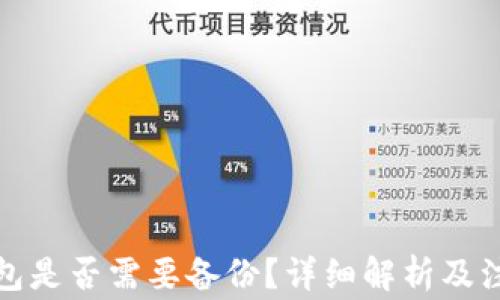 
小狐錢包是否需要備份？詳細解析及注意事項
