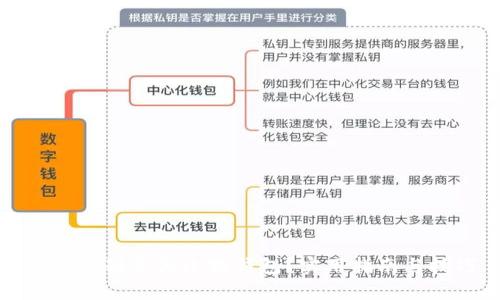 如何辨別真假小狐錢包？實用指南與技巧