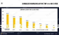 數(shù)字錢包消費記錄：全面