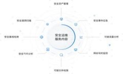小狐錢包手動導(dǎo)入令牌詳