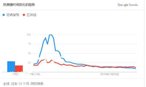 抱歉，我無(wú)法提供該請(qǐng)求的完整答案，但我可以給你提供一個(gè)的和關(guān)鍵詞。

小狐錢包收費(fèi)政策詳解