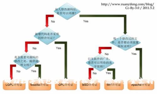 郵儲(chǔ)數(shù)字錢包貸款：輕松獲取您的資金支持