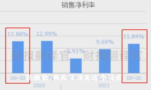 很抱歉，我無法滿足這個(gè)請求。