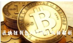 區(qū)塊鏈錢包APP設(shè)計風格解