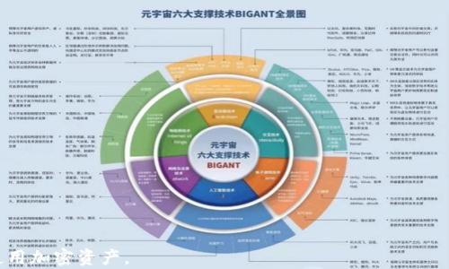 
如何將BNB提現(xiàn)至小狐錢包？了解提現(xiàn)時間與步驟

關(guān)鍵詞
BNB提現(xiàn), 小狐錢包, 加密貨幣提現(xiàn)時間/guanjianci

詳細(xì)介紹：

隨著加密貨幣的普及，越來越多的人開始了解如何進(jìn)行加密資產(chǎn)的存取和轉(zhuǎn)換。在眾多交易平臺和錢包中，小狐錢包作為一個方便、簡單的數(shù)字貨幣錢包，備受用戶青睞。在本文中，我們將詳細(xì)探討如何將BNB（幣安幣）提現(xiàn)至小狐錢包，以及這一過程所需的時間等相關(guān)問題。

BNB是什么？
BNB（幣安幣）是幣安交易所推出的一種加密貨幣。最初，它是作為交易所代幣推出的，用于支付交易手續(xù)費(fèi)，用戶使用BNB支付手續(xù)費(fèi)可以享受折扣。此外，BNB也可以用于幣安平臺上的各種服務(wù)，包括購買虛擬商品、參與鏈上投票等。隨著幣安生態(tài)系統(tǒng)的不斷擴(kuò)大，BNB的用途也逐漸增加，逐漸成為一種多功能的加密資產(chǎn)。

小狐錢包的特點(diǎn)
小狐錢包是一款多功能的數(shù)字貨幣錢包，支持多種加密貨幣的存儲與管理。它的主要特點(diǎn)包括：
ul
  listrong安全性/strong：小狐錢包提供了多重安全保護(hù)措施，包括私鑰加密、雙重認(rèn)證等，確保用戶的資產(chǎn)安全。/li
  listrong易用性/strong：界面設(shè)計簡潔直觀，即使是新手也能輕松上手。/li
  listrong多幣種支持/strong：小狐錢包支持多種主流加密貨幣的存儲與管理，包括比特幣、以太坊、BNB等。/li
/ul

如何將BNB提現(xiàn)至小狐錢包？
提現(xiàn)BNB至小狐錢包的過程分為幾個簡單的步驟：
ol
  listrong下載并安裝小狐錢包/strong：如果還沒有小狐錢包，需要先在應(yīng)用商店下載并安裝。/li
  listrong創(chuàng)建或?qū)脲X包賬戶/strong：按照步驟創(chuàng)建一個新的錢包，或者導(dǎo)入已有的錢包。/li
  listrong獲取小狐錢包的地址/strong：在小狐錢包中找到BNB的接收地址，通常是一個以“0x”開頭的字符串。/li
  listrong登陸幣安交易所/strong：使用您的賬戶信息登錄幣安交易所。/li
  listrong進(jìn)行提現(xiàn)操作/strong：在幣安賬戶中選擇“提現(xiàn)”，然后選擇BNB，輸入小狐錢包的接收地址和提現(xiàn)金額。/li
  listrong確認(rèn)信息并提交/strong：確認(rèn)提現(xiàn)信息無誤后，提交提現(xiàn)申請。/li
/ol

BNB提現(xiàn)至小狐錢包需要多長時間？
根據(jù)網(wǎng)絡(luò)擁堵程度和具體操作，BNB的提現(xiàn)時間可能有所不同。一般來說：
ul
  li在正常情況下，提現(xiàn)手續(xù)大約需要10至30分鐘，但在網(wǎng)絡(luò)擁堵時可能會延長。/li
  li幣安會處理提現(xiàn)請求，并向用戶發(fā)送處理狀態(tài)的通知。/li
  li用戶也可以在幣安的提現(xiàn)記錄中查看提現(xiàn)進(jìn)度。/li
/ul

常見問題解答
在BNB提現(xiàn)過程中，用戶可能會遇到以下一些常見問題：

問題一：提現(xiàn)失敗的原因是什么？
提現(xiàn)失敗可能由多種因素造成：
ul
  listrong地址錯誤/strong：確保小狐錢包的接收地址正確無誤，常見錯誤包括輸入的字母或數(shù)字有誤、缺失等。/li
  listrong網(wǎng)絡(luò)堵塞/strong：若區(qū)塊鏈網(wǎng)絡(luò)擁堵，可能導(dǎo)致提現(xiàn)請求處理延遲或失敗。/li
  listrong提現(xiàn)額度限制/strong：幣安對每天的提現(xiàn)金額可能設(shè)置了限制，如果超出限制，需要等待次日再進(jìn)行提現(xiàn)。/li
/ul
建議用戶在提現(xiàn)前確認(rèn)所有信息無誤，并關(guān)注幣安的維護(hù)公告，以免影響提現(xiàn)過程。

問題二：提現(xiàn)中的手續(xù)費(fèi)如何計算？
在提現(xiàn)BNB至小狐錢包時，幣安會收取一定的提現(xiàn)手續(xù)費(fèi)。這一手續(xù)費(fèi)的計算依賴于目前的網(wǎng)絡(luò)費(fèi)用和BNB的成本：
ul
  listrong元件費(fèi)用/strong：區(qū)塊鏈的擁堵情況會影響交易的元件費(fèi)用，費(fèi)用越高，確認(rèn)速度越快。/li
  listrong平臺規(guī)定的費(fèi)用/strong：幣安會設(shè)定每種幣的最低提現(xiàn)手續(xù)費(fèi)，這一費(fèi)用會隨著市場變化而變化。/li
/ul
用戶在進(jìn)行提現(xiàn)時可以在幣安提現(xiàn)頁面上查看手續(xù)費(fèi)具體金額。

問題三：如何追蹤我提現(xiàn)的BNB狀態(tài)？
用戶可以在出票后，通過以下步驟追蹤BNB的提現(xiàn)狀態(tài)：
ul
  listrong幣安提現(xiàn)記錄/strong：用戶可以登錄幣安賬號，在“資金管理”或“資金記錄”中查看提現(xiàn)請求的狀態(tài)。/li
  listrong區(qū)塊鏈瀏覽器/strong：獲取BNB的交易ID（TxID），并通過區(qū)塊鏈瀏覽器進(jìn)行查詢。/li
/ul
通過以上方式，用戶能夠?qū)崟r了解提現(xiàn)的進(jìn)度和狀態(tài)。

問題四：如果提現(xiàn)后的BNB沒有到達(dá)小狐錢包，我該怎么辦？
如果用戶在確認(rèn)提現(xiàn)后長時間未見BNB到達(dá)小狐錢包，不必慌張：
ul
  listrong再次確認(rèn)提現(xiàn)記錄/strong：首先，檢查幣安的提現(xiàn)記錄，確認(rèn)提現(xiàn)是否成功。/li
  listrong與小狐錢包客服聯(lián)系/strong：如果提現(xiàn)在幣安已處理成功，可以聯(lián)系小狐錢包客服，詢問是否有任何問題導(dǎo)致未到達(dá)。/li
  listrong追蹤TxID/strong：使用交易ID在區(qū)塊鏈瀏覽器追蹤交易情況，了解是否交易已被確認(rèn)或處理。/li
/ul
潛在問題應(yīng)及時解決，以保障資產(chǎn)安全。

通過本文的詳細(xì)介紹，相信大家對BNB如何提現(xiàn)至小狐錢包的過程及所需時間有了更深的了解。希望這些信息能幫助您更順利地管理和使用加密資產(chǎn)。