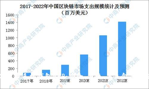 數(shù)字貨幣手機(jī)錢包APP：安全、便捷、未來金融的選擇