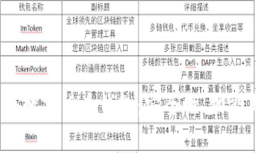 全面解析iOS數(shù)字貨幣錢包：安全性、功能與使用指南