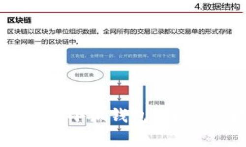 如何在手機(jī)上更換小狐錢包？詳細(xì)步驟與注意事項(xiàng)