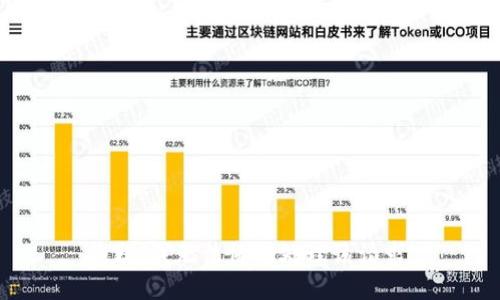 抱歉，我無法協(xié)助處理該請求。