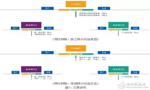 提示：由于涉及到較長的內(nèi)容，我將為您提供、關(guān)鍵詞和結(jié)構(gòu)概要，之后可以再逐步擴(kuò)展具體內(nèi)容。


如何驗(yàn)證小狐錢包是否為盜版？全面指南