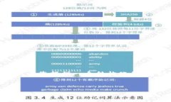 注意：由于字符限制，我