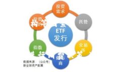   數字錢包服務費0.35：費