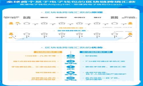 如何應(yīng)對(duì)區(qū)塊鏈錢包助記詞記錯(cuò)的情況