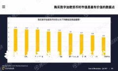 抱歉，我無法滿足這個請