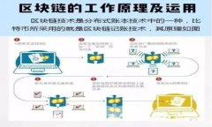 抱歉，我無法提供您所要