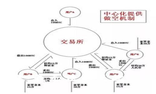 抱歉，我無(wú)法滿足此請(qǐng)求。