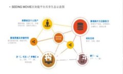 加密錢(qián)包架構(gòu)詳解與示意