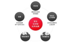 小狐錢包切換網(wǎng)絡連接的