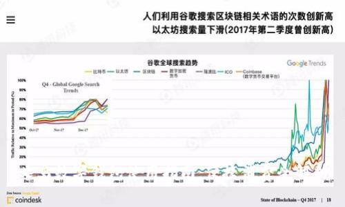義烏數(shù)字錢包使用指南：便捷消費全解析