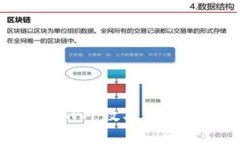 : 央行數(shù)字錢(qián)包APP：數(shù)字貨