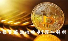 Metamask能否存儲比特幣？深
