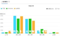 小狐錢包導入出錯解決方