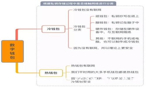 小狐錢包能添加幾個賬戶？詳解多賬戶管理功能